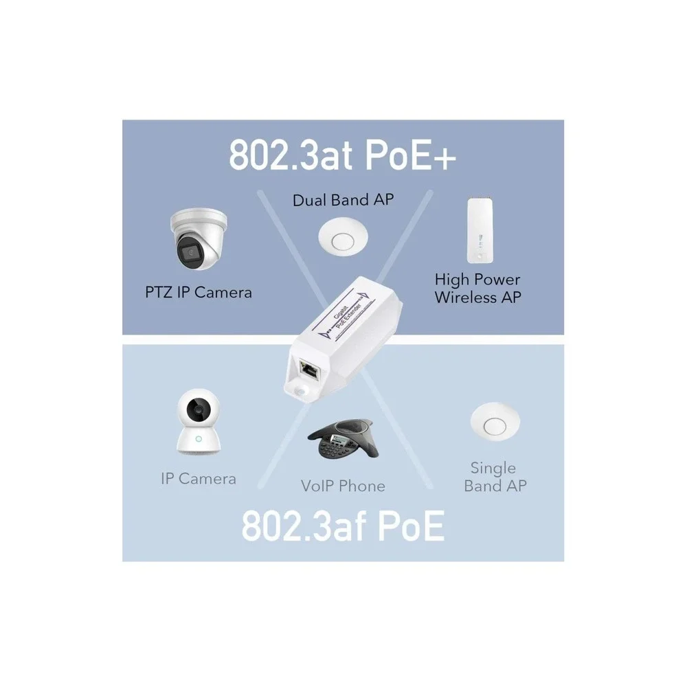 Cudy‎ New Gigabit PoE Extender, 10/100/1000Mbps,